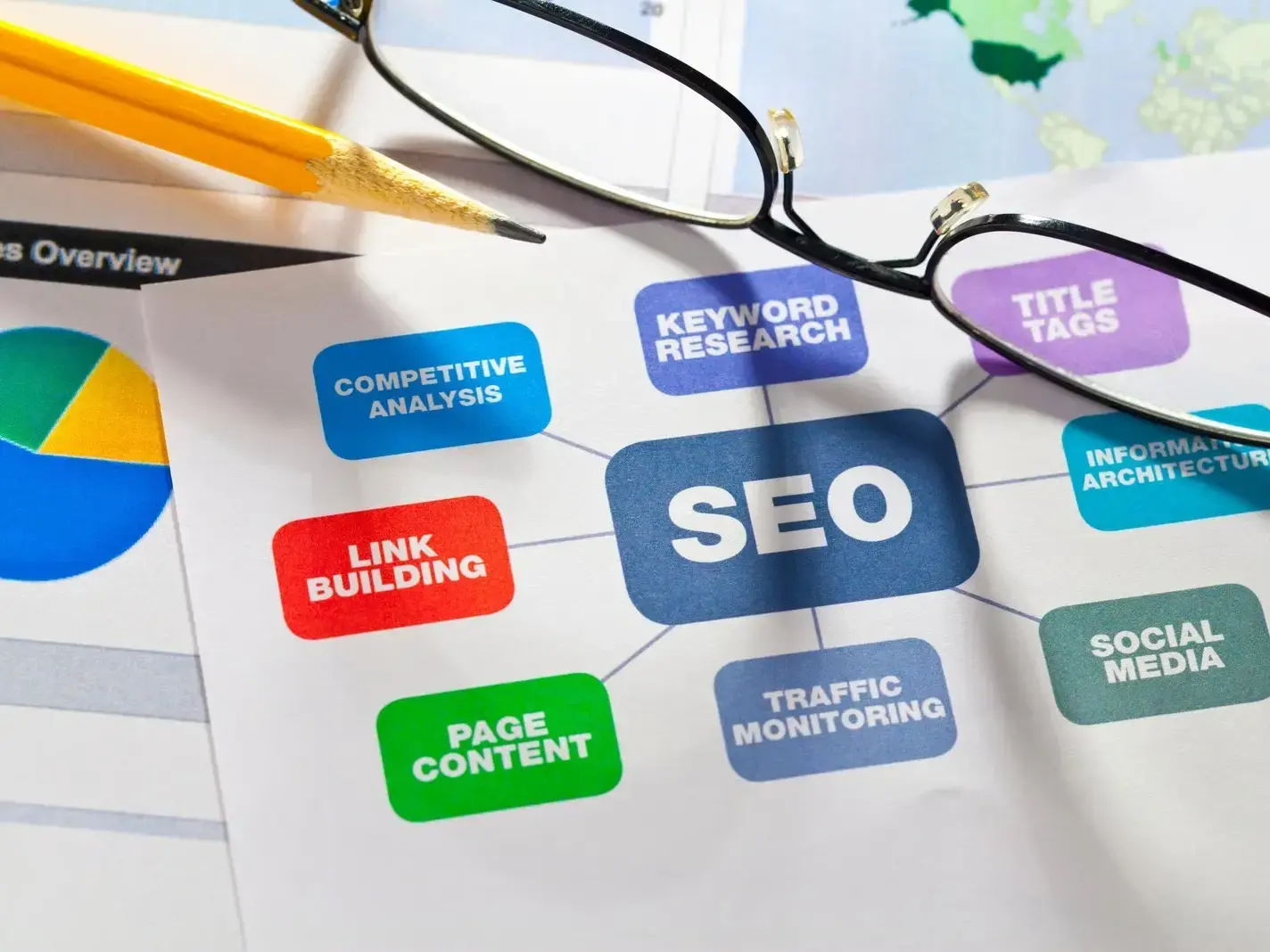 Local Marketing Plus SEO step-by-step service process &mdash; professional quality from start to finish